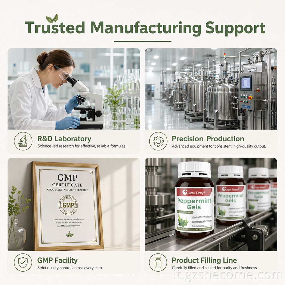 Peppermint Gels Capsules10
